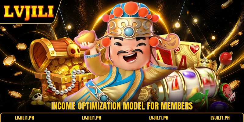 Income optimization model for members