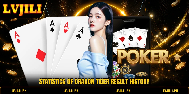 Statistics of dragon tiger result history